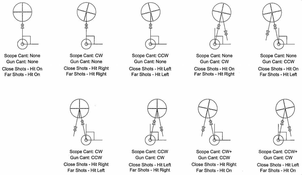 cant-chart.jpeg