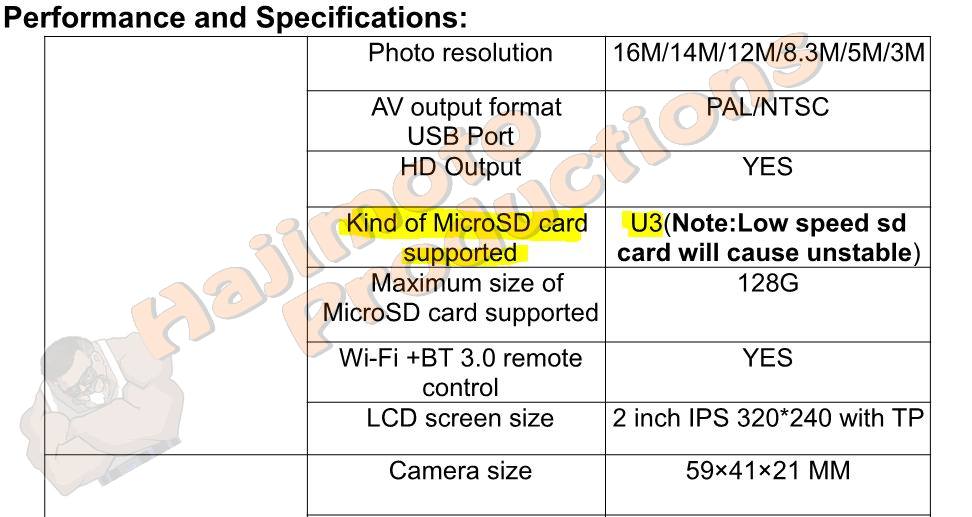 card_requiremnts.1637570471.JPG