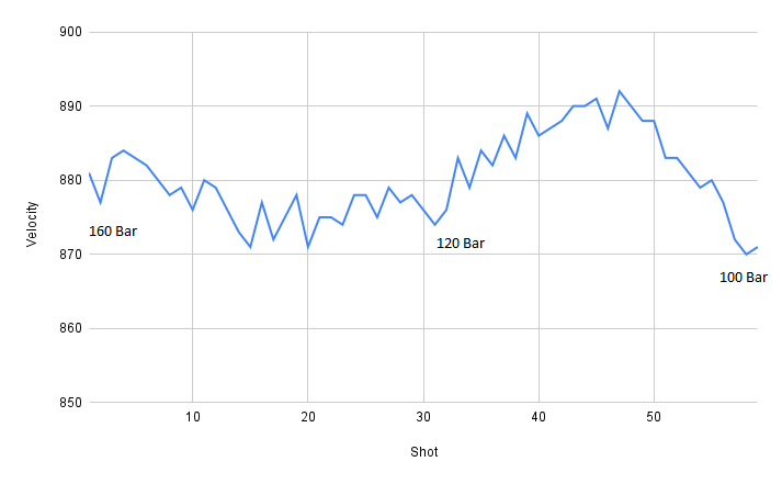 chart.1641831930.png
