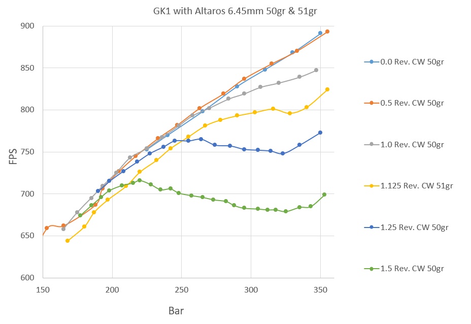 chart2 (2).jpg