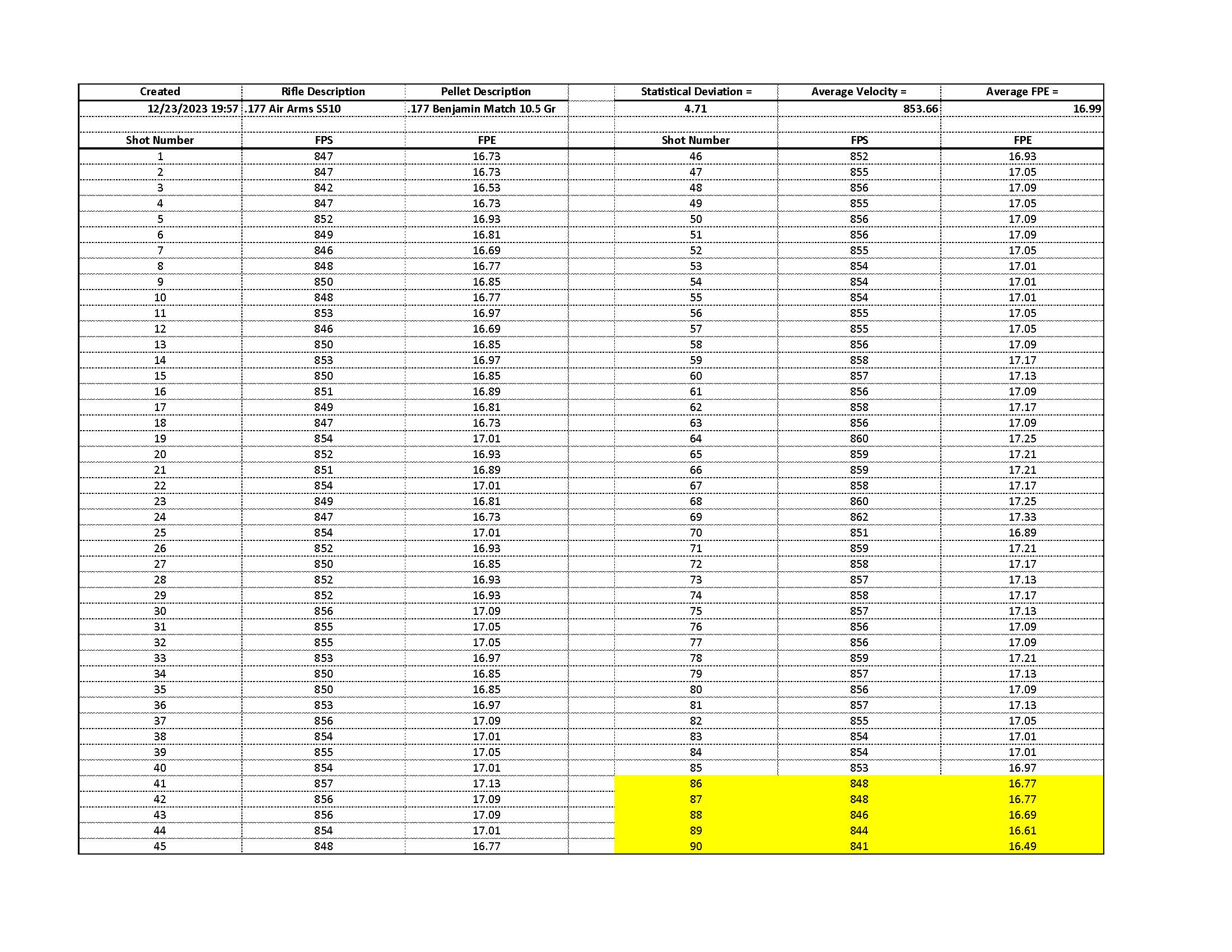 Chrono Strings to Reg Drop.12.23.23.jpg