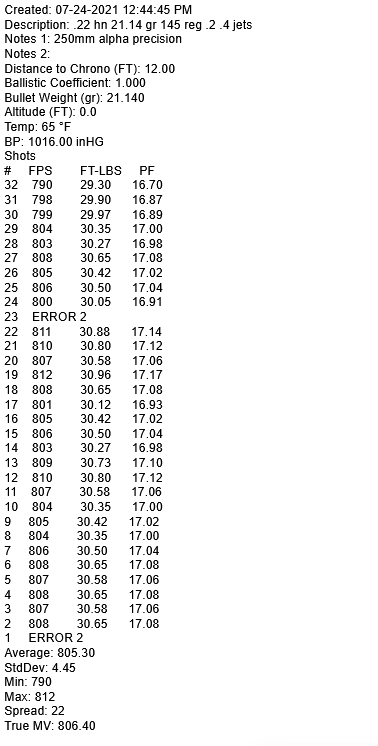 chrony.1627145984.png