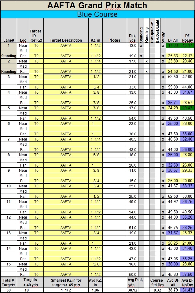 course-blue-00.1634679700.jpg