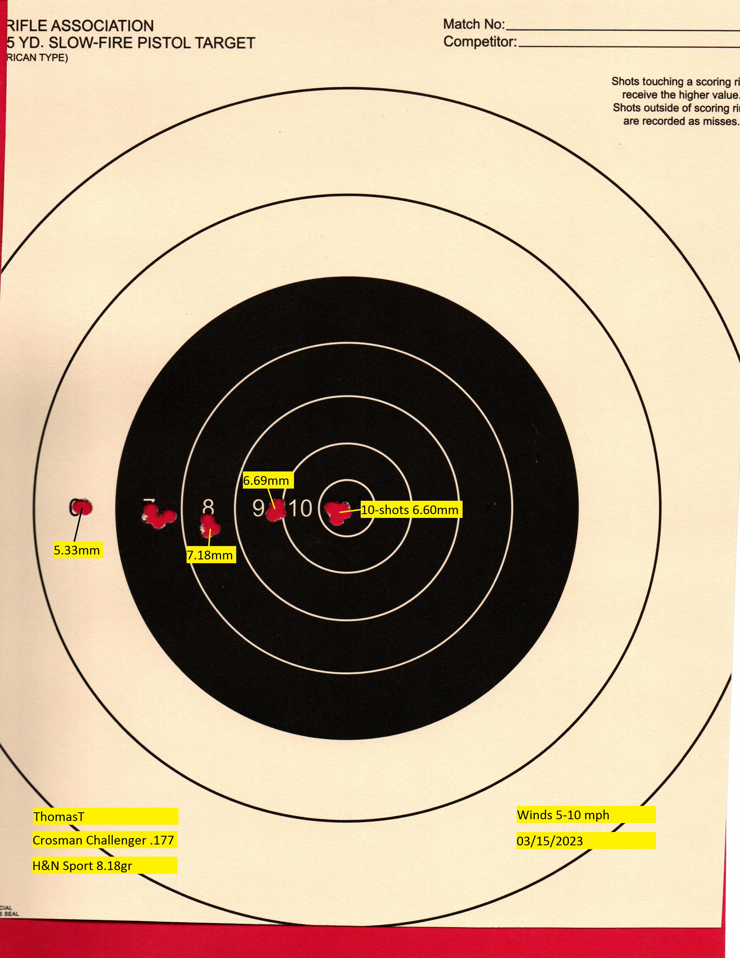 Crosman Challenger 2021.9.jpg