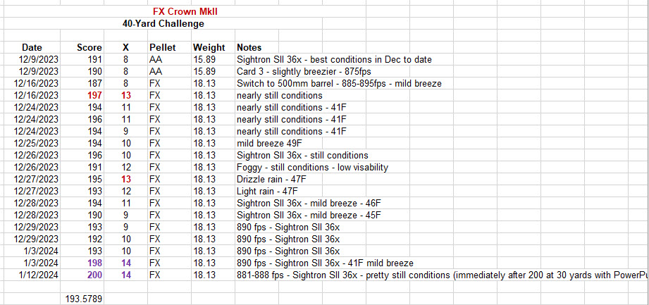 Crown 40-Challenge.jpeg