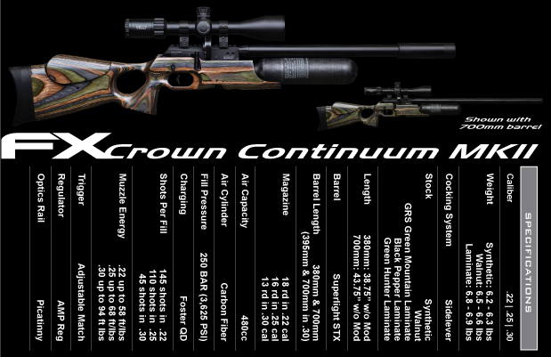 Crown-Continuum-MKII-Specs.1605100785.jpg