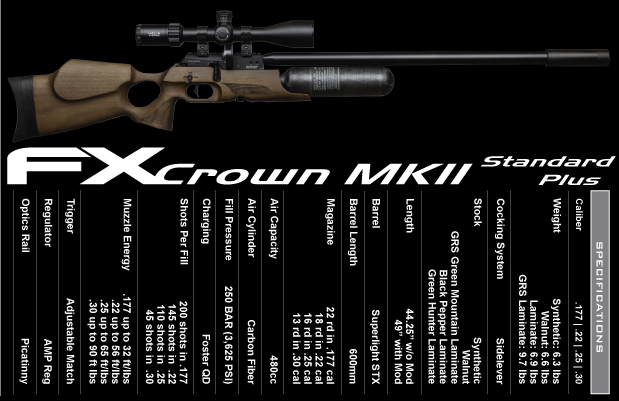 Crown-MKII-Standard-Plus-Specs.1605100743.jpg