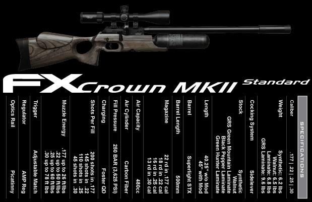 Crown-MKII-Standard-Specs.1605100729.jpg