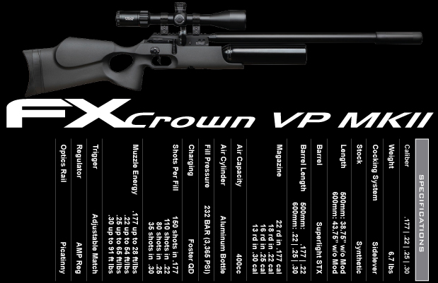 Crown-VP-MKII.1605100791.jpg