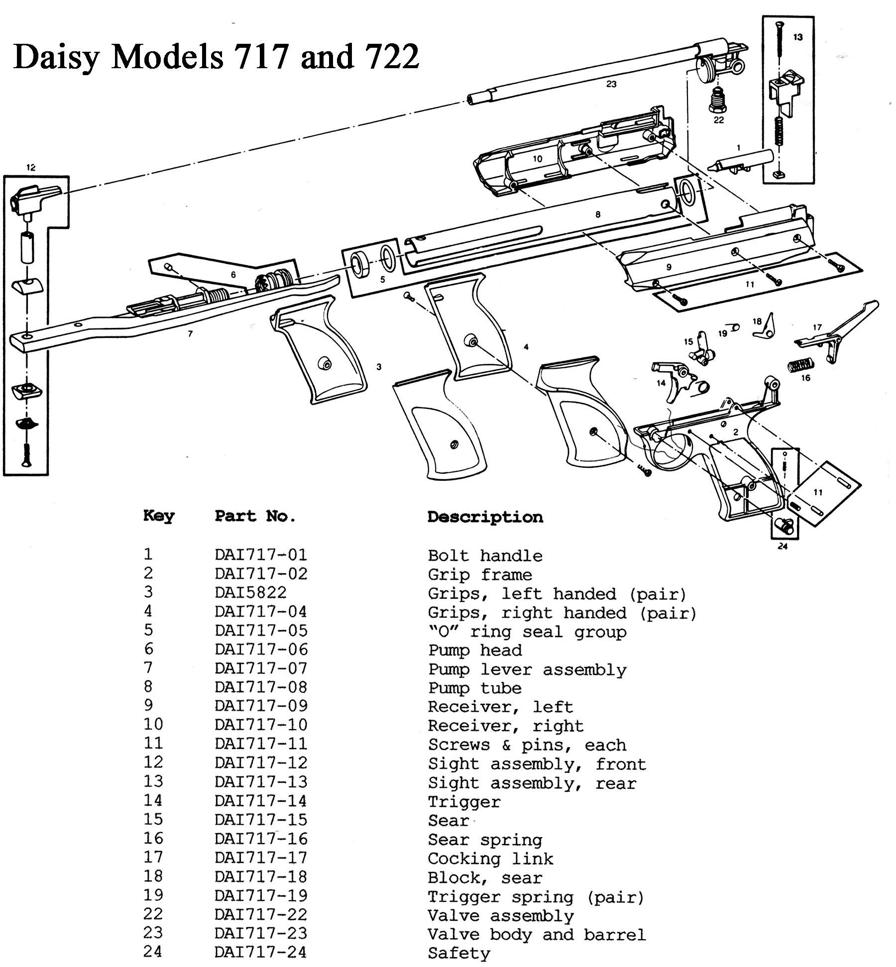 DAI717-722.gif