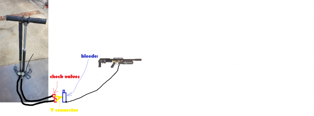 double pump.1618262783.png