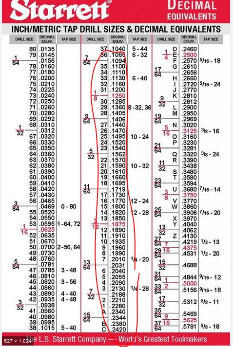 drill sizes.JPG