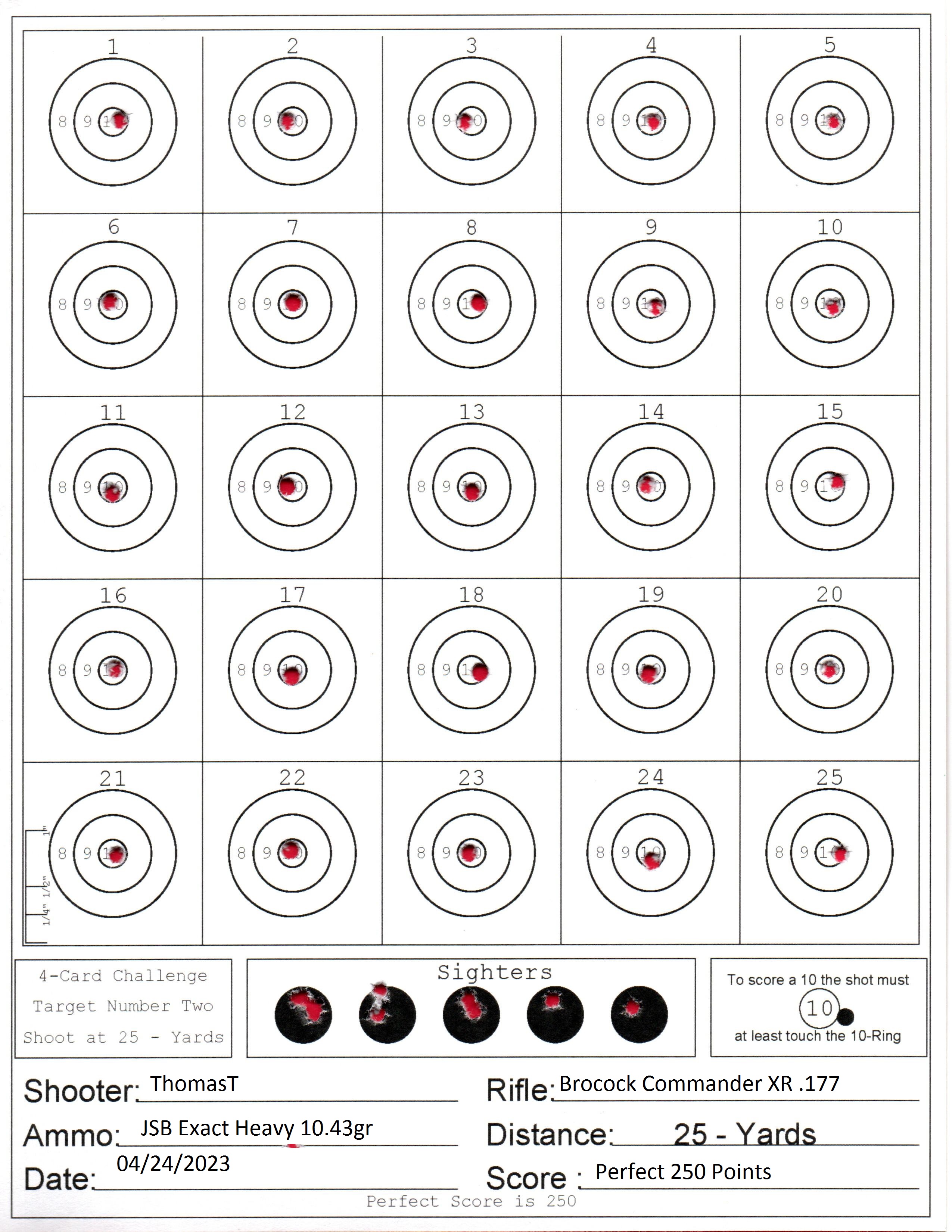 Dual at Cow Patty Gulch Shootout #1.jpg
