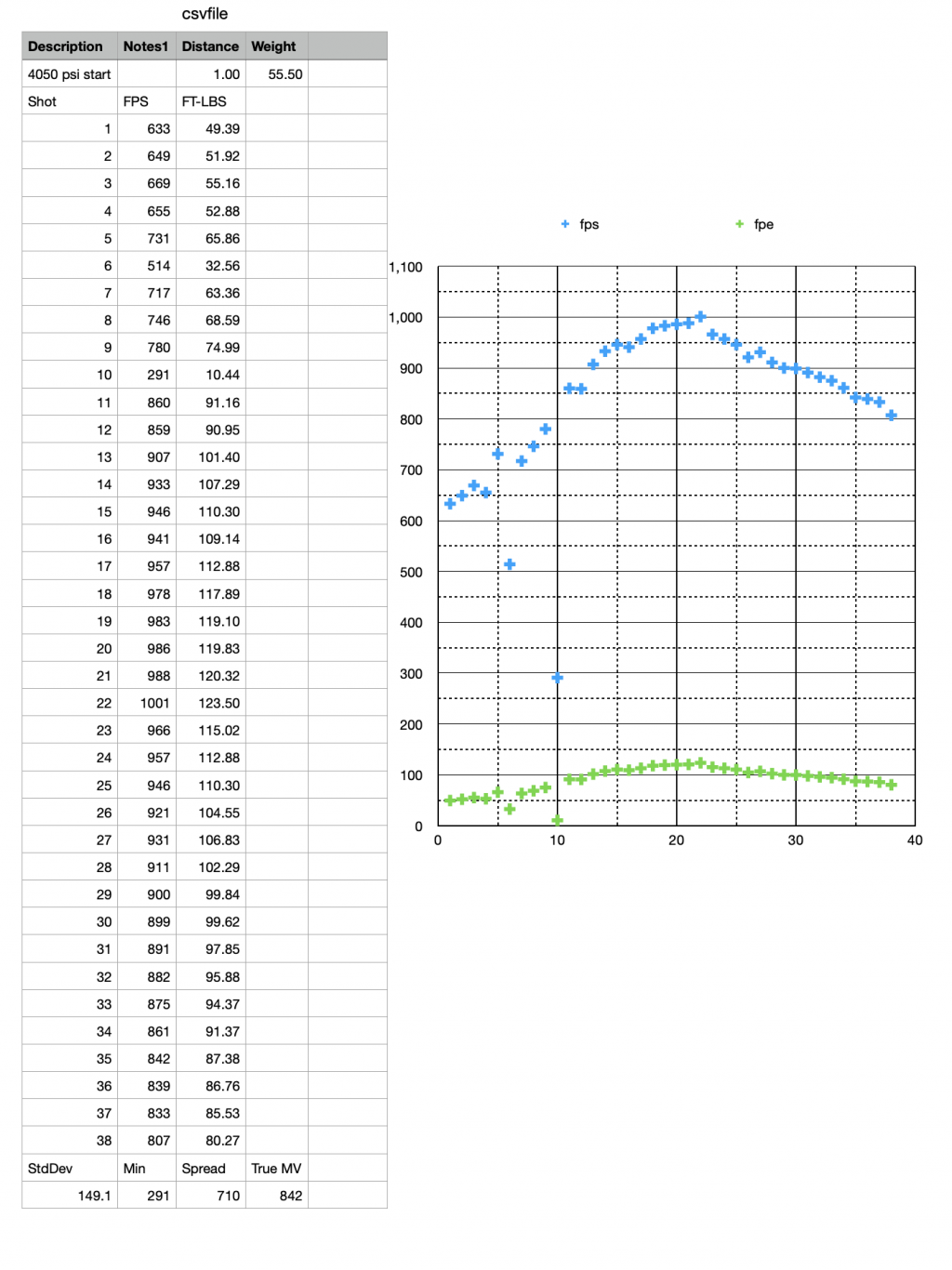 E591C84A-5C7D-4999-AC8F-6912F7415C21.1645742812.png