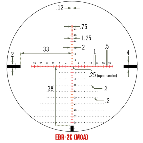 EBR-2C-MOA.1623238857.jpg