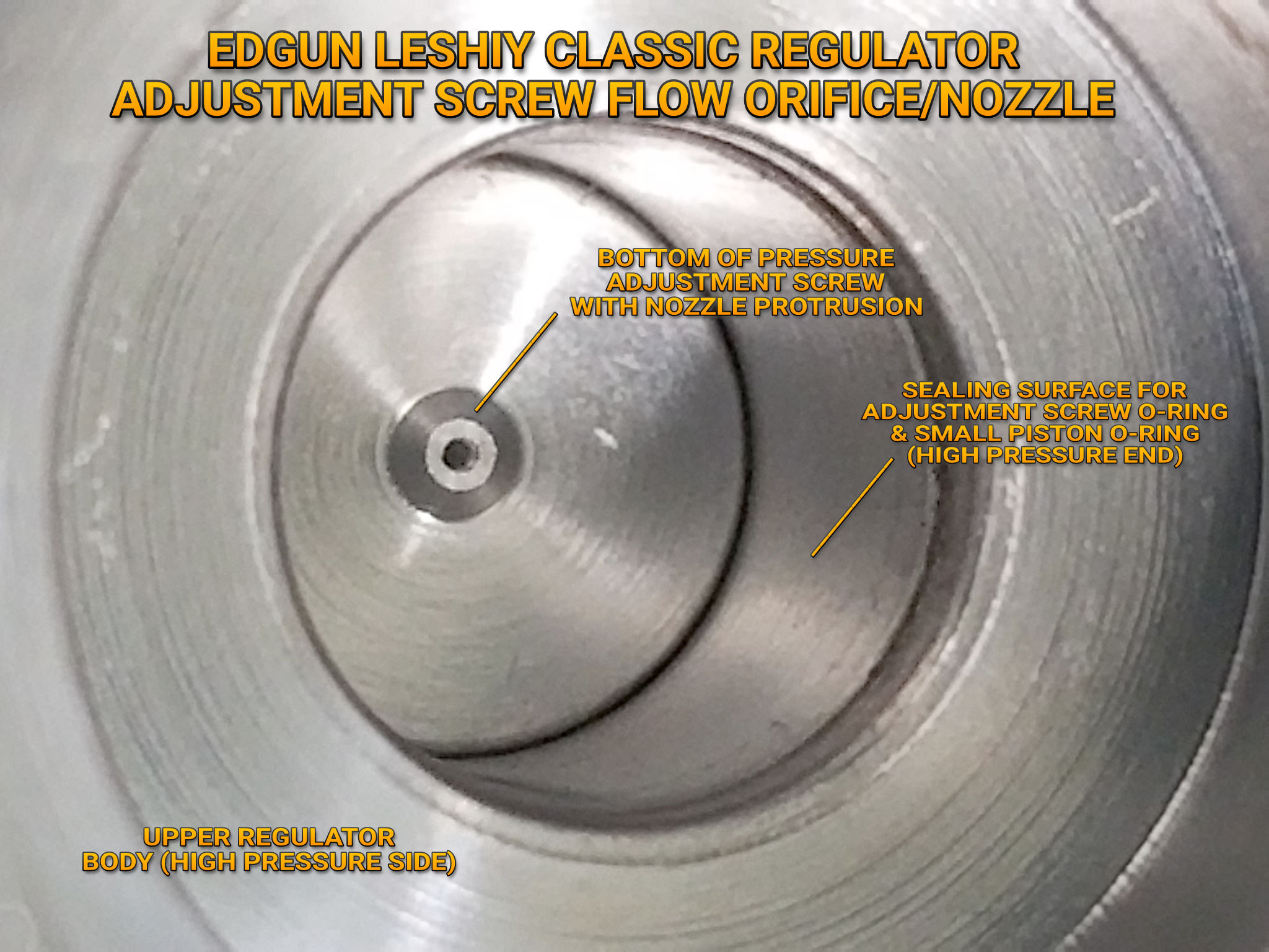 Edgun Leshiy Classic Regulator Nozzle Annotated 20220618.jpg