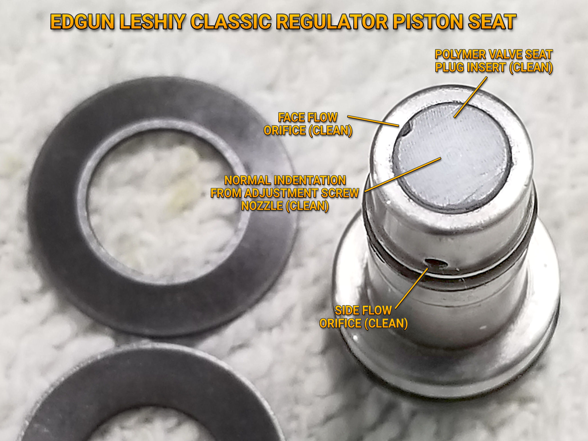 Edgun Leshiy Classic Regulator Piston n Washers 2 Annotated 20220618.jpg