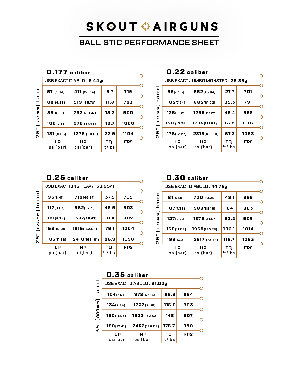 epoch-ballistics-sheet-image (1).jpg