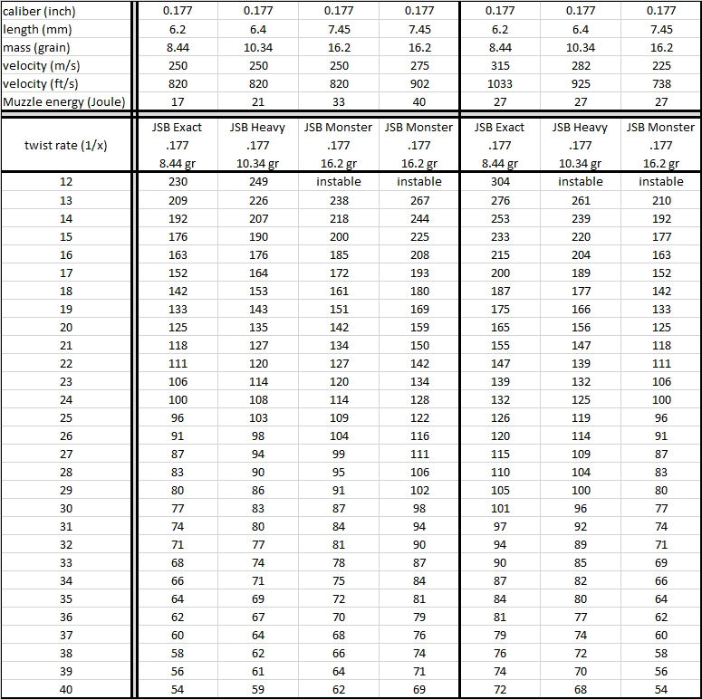excel sheet.1640864362.jpg