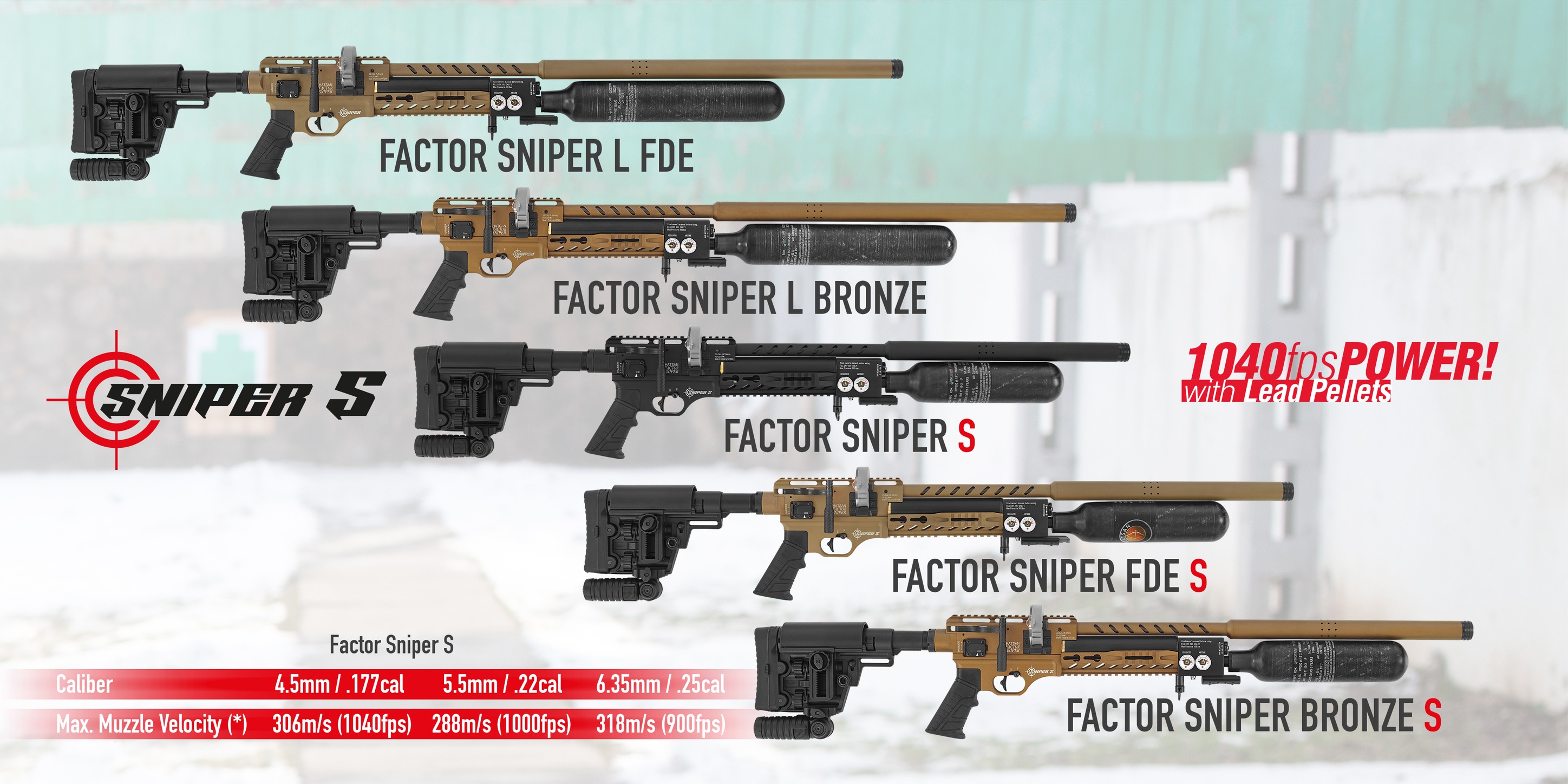 Factor Sniper All.jpg