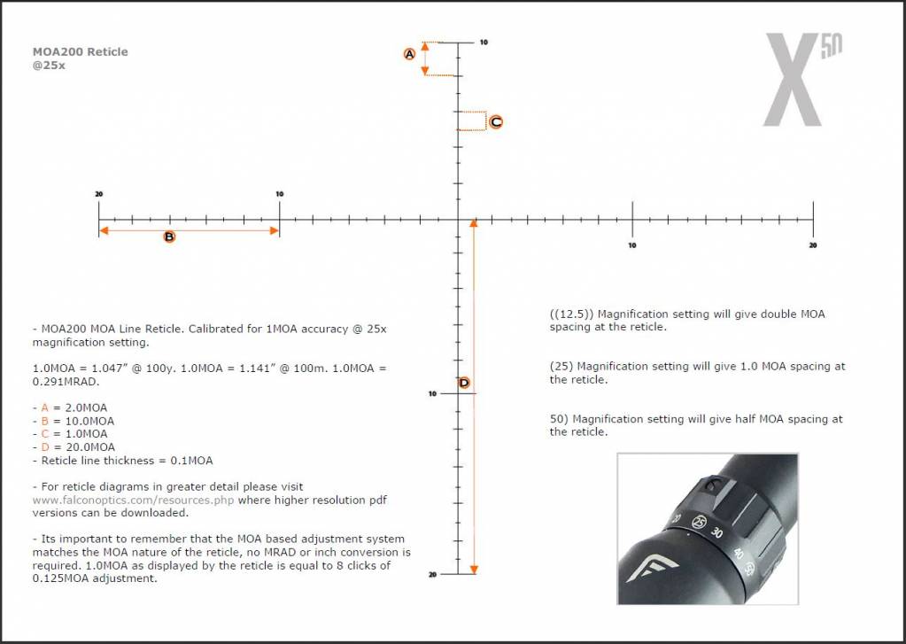 Falcon X50 MOA reticle.1627102042.JPG