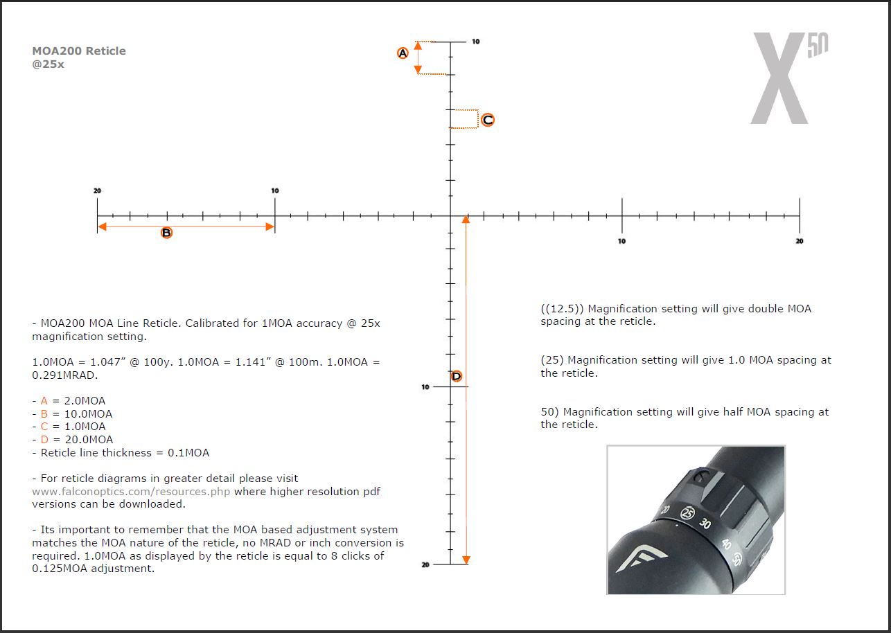 Falcon X50 MOA reticle.JPG