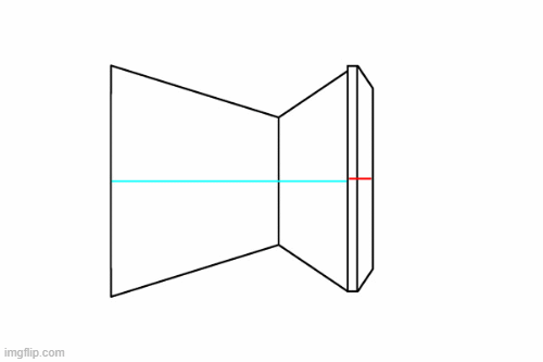 Flachkopf Diabolo exzentrizitt 1.1629981001.gif