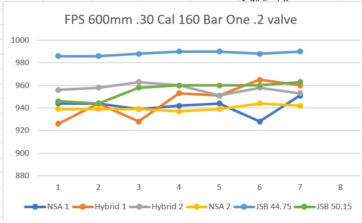 FPS graph.1615231136.jpg