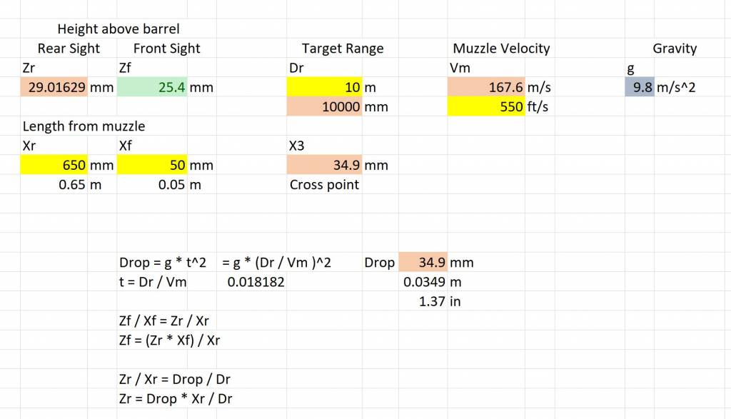 Fusion 2 Iron Sights calculator.1628208016.JPG
