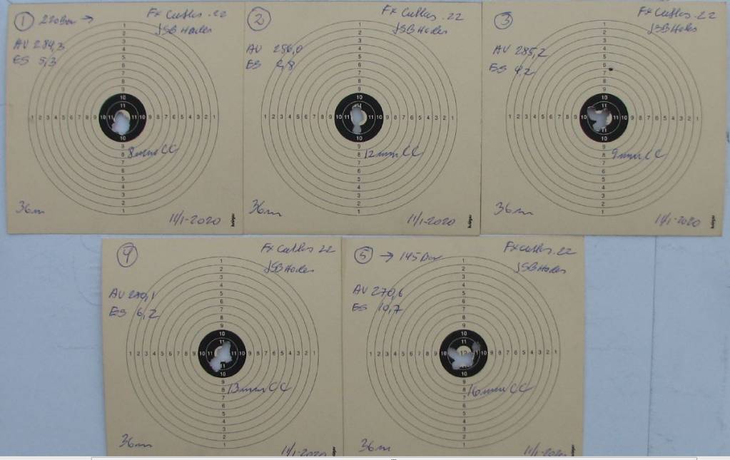 Fx Cutlas Cyclone 40 shots, 36m-39y, 220 to 145 bar.1640871555.JPG