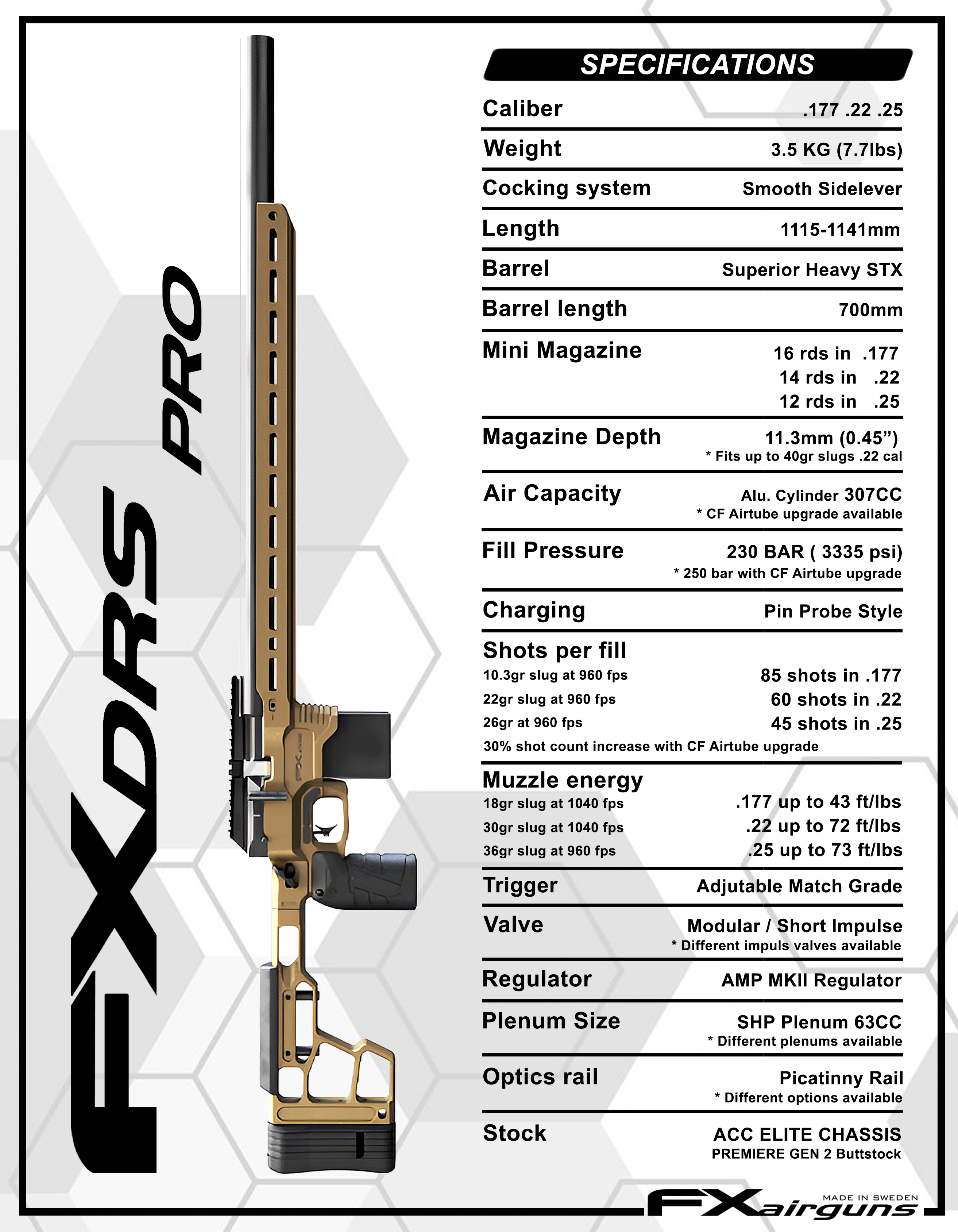 FX DRS Pro Spec sheet.jpg