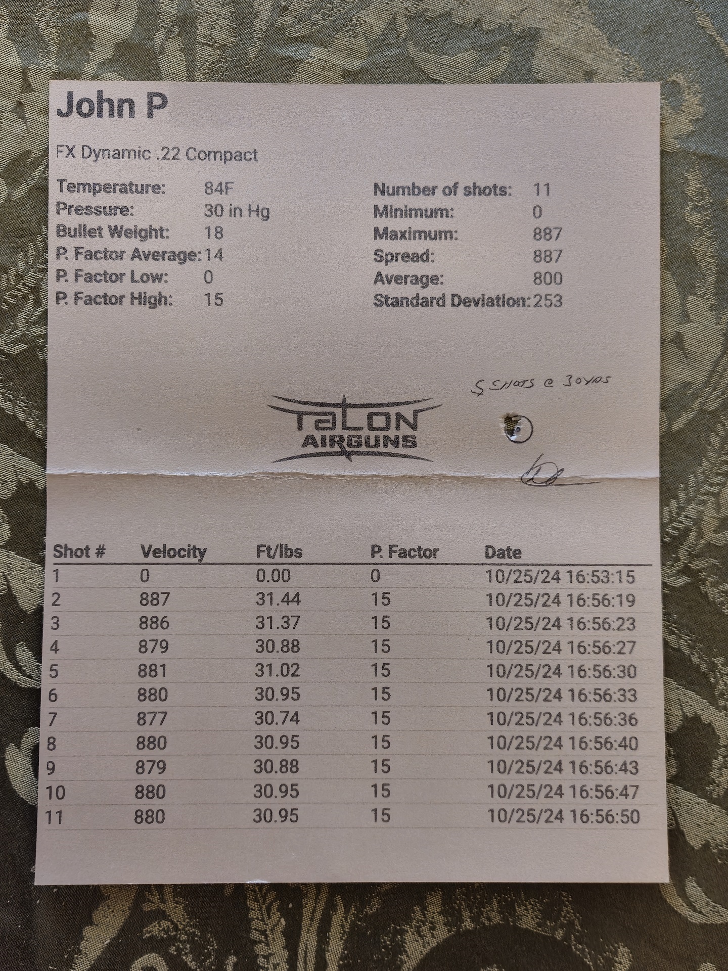 FX Dynamic Compact 22 - 5.jpg