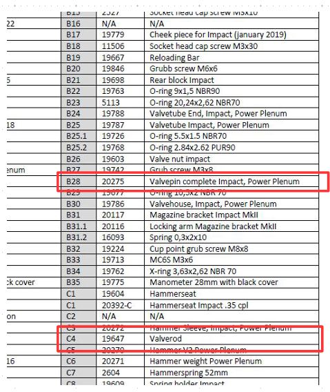 FX Impact PP valve rod BOM.1605327300.JPG
