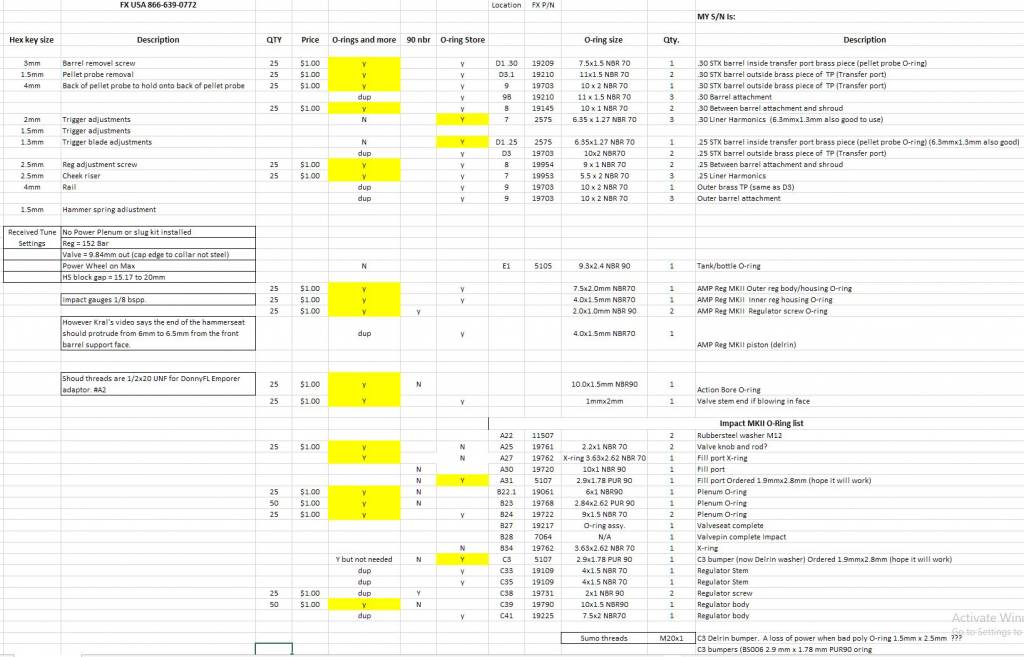 FX Notes.1626709002.JPG