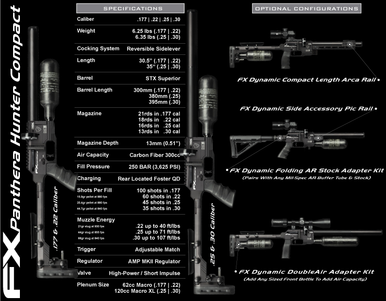 FX-Panther-Hunter-Compact-Sales-Sheet-2.jpg