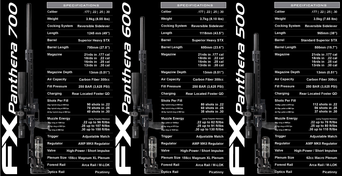 FX-Panthera-Sales-Sheet.jpg