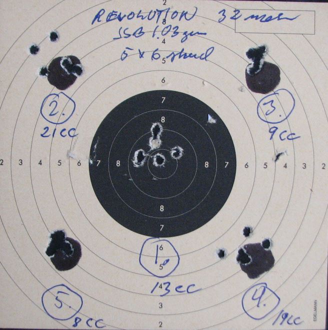 fx revolution target.1616939455.JPG