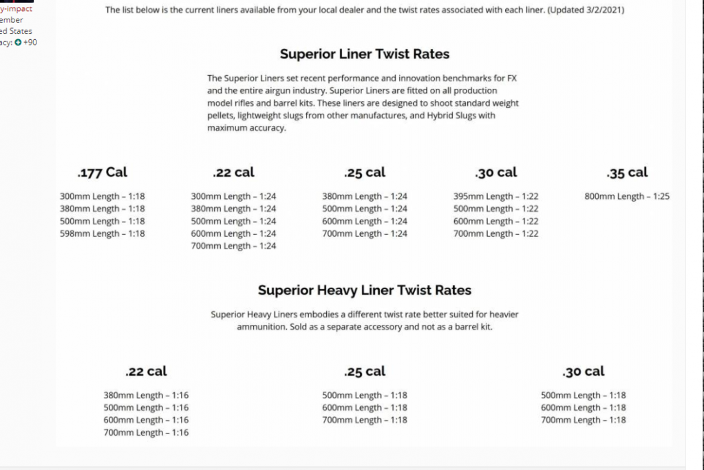 FX Twist Rate Quide.1630759315.PNG