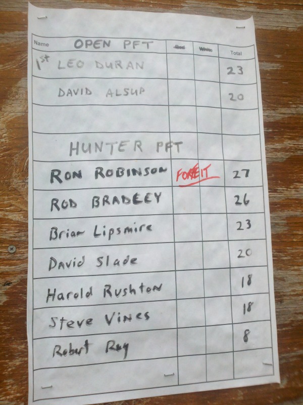 GOB 2012 PFT scores.jpg