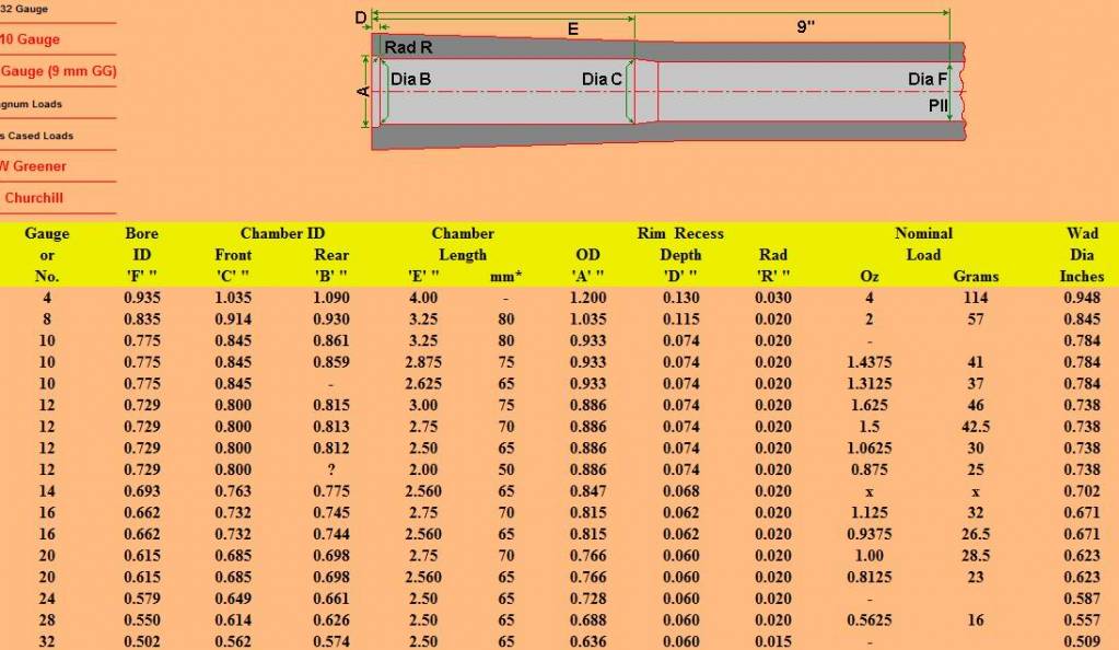 Guages.1647974510.jpg