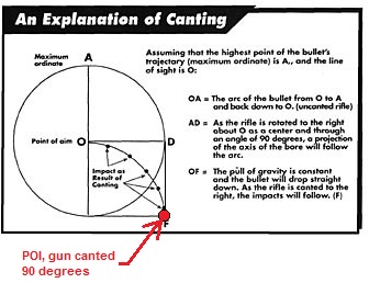 gun-cant-90.1618454380.jpg