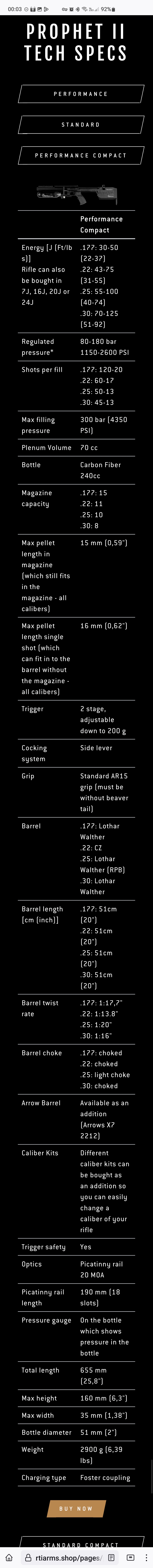 GUN.   RTI.   Prophet 2 Performance.  Size Compact.  Specs.jpg
