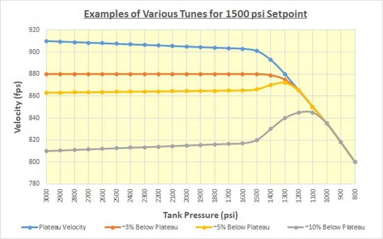 HAM-3-Regulated-Tunes.1608654331.jpg