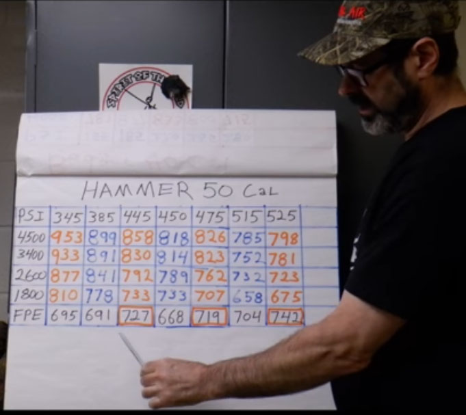 Hammer speeds II.1612713544.jpg