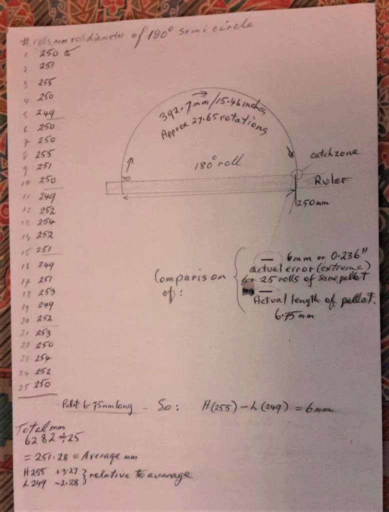 Harrys-Data.1628524358.jpg