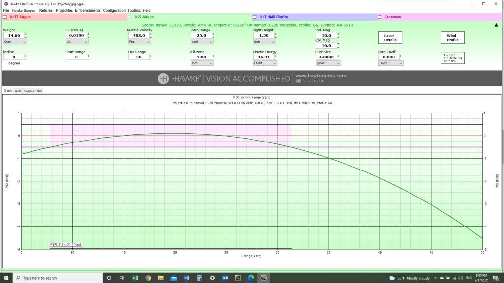 HN FTT 14-66 BC-019 50 yard.1634220197.jpg