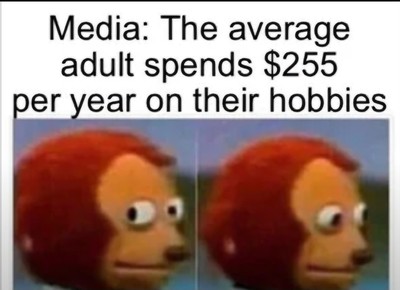 hobby spending.jpg