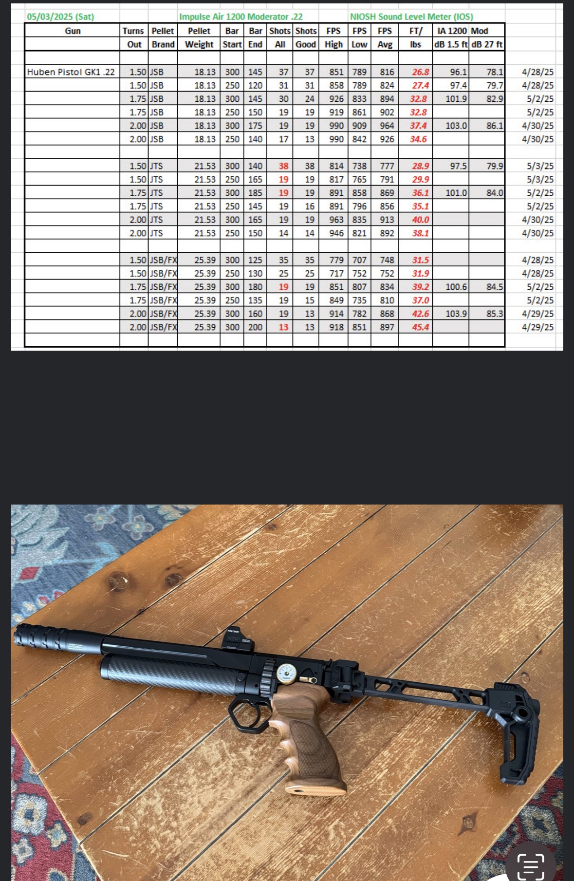 Huben GK1 Pistol & Matrix.jpg