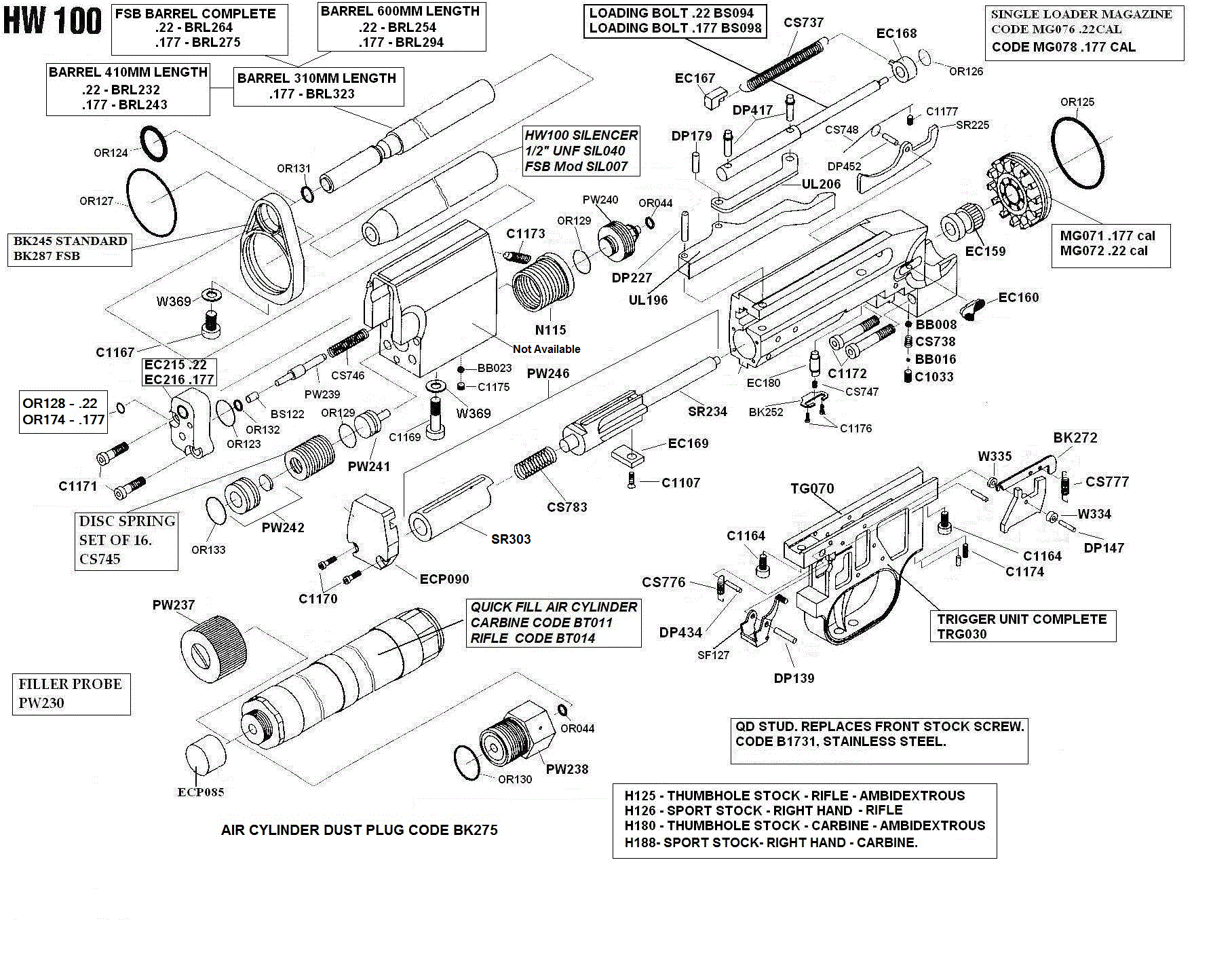 HW100 diagram.gif