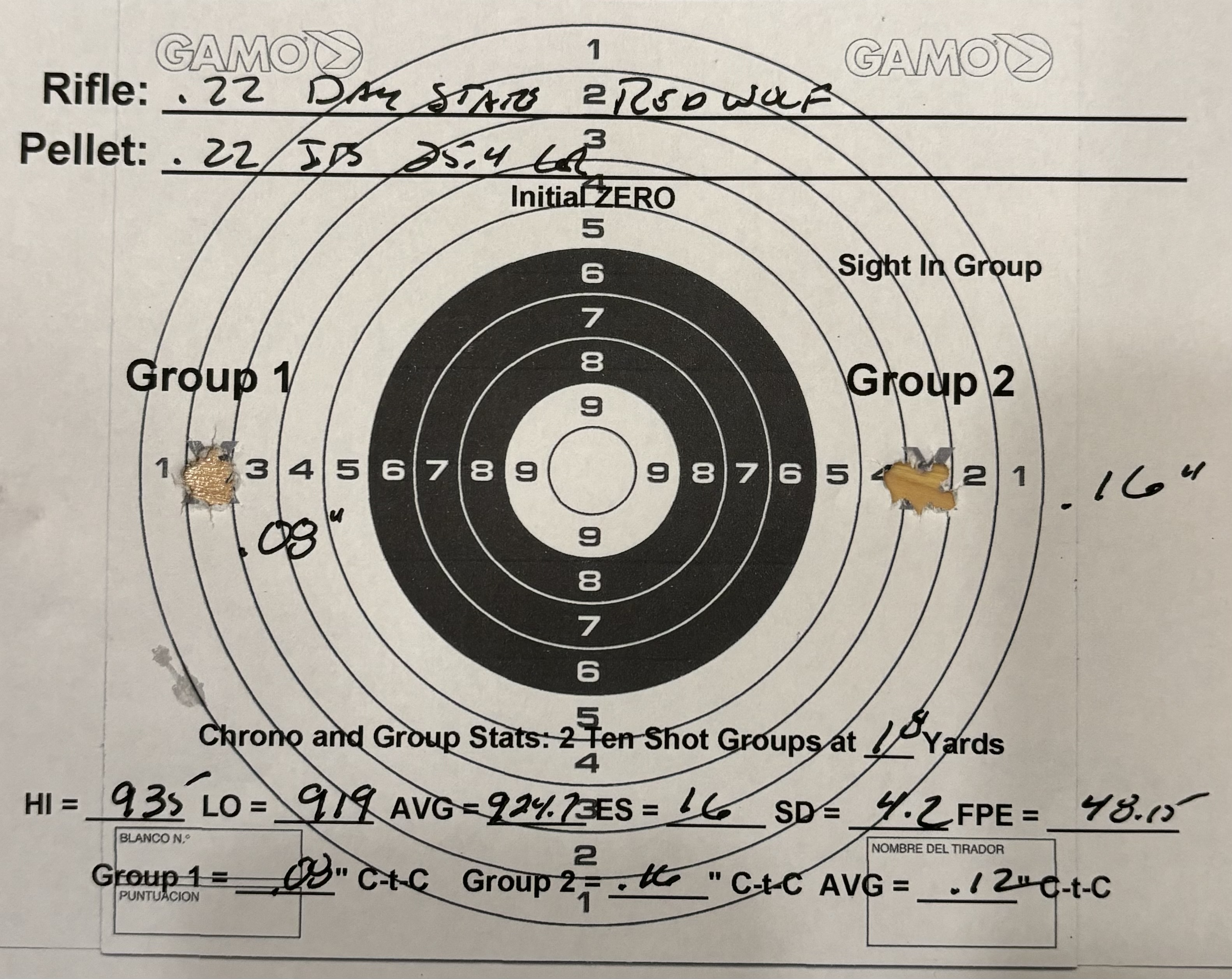 .22 25.4 Pellet Tests.jpg